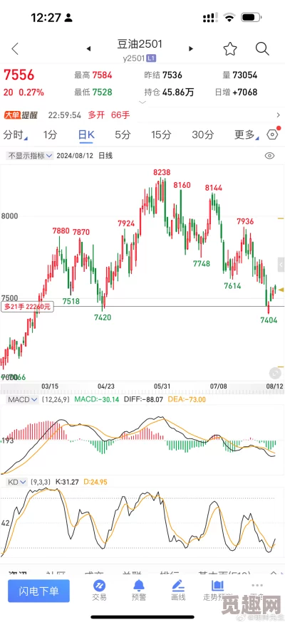 99久久综合狠狠综合久久一区：全球经济复苏加速，专家预测未来市场趋势与投资机会分析