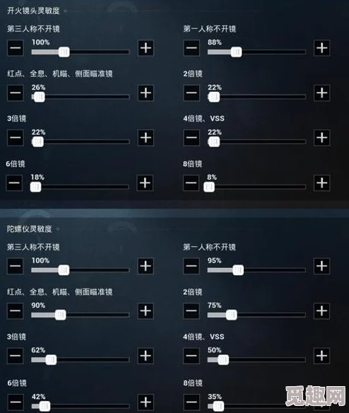 2025年PUBG优化指南：如何设置实现流畅高帧率与顶级画质